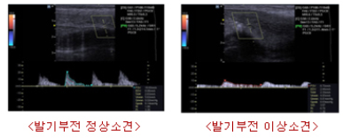 미래 피부과&비뇨기과 